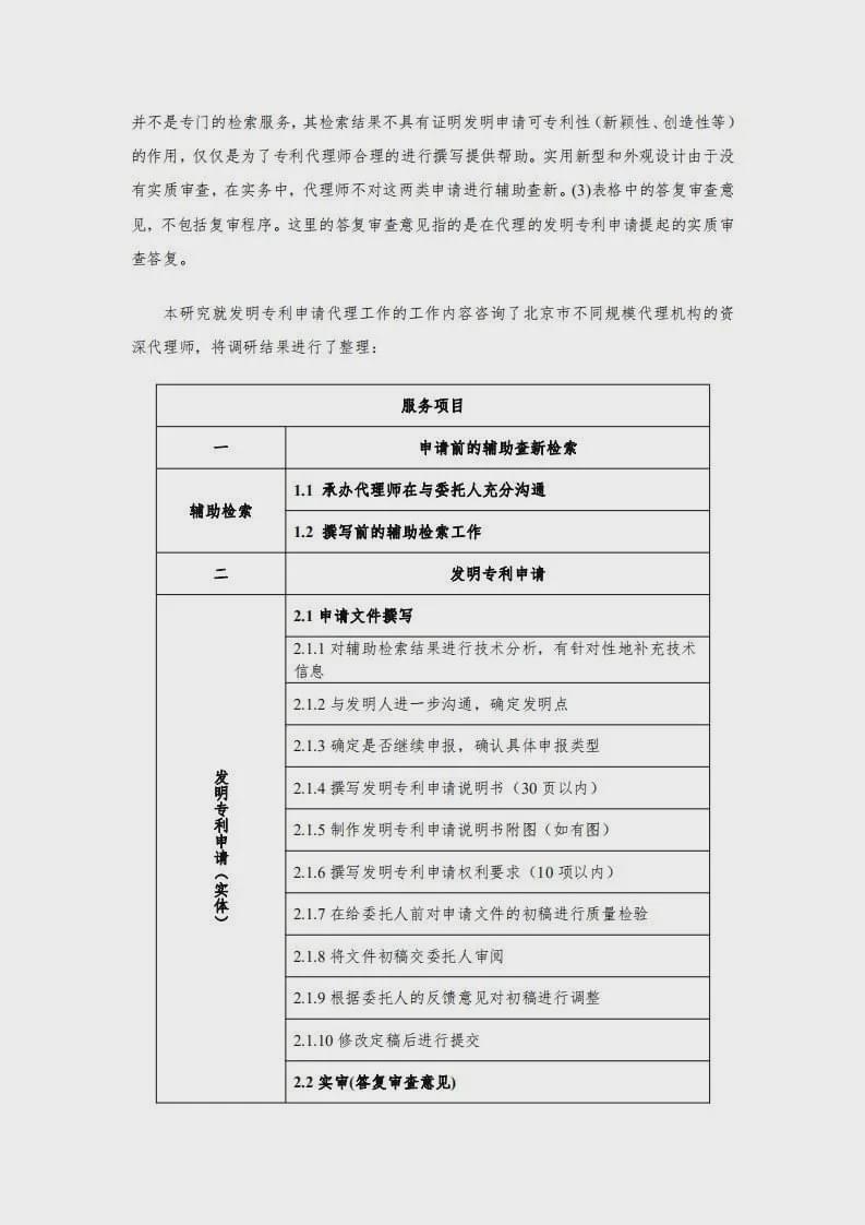 专利代理(lǐ)服務(wù)行业收费成本核算研究（2020年版） 4.jpg